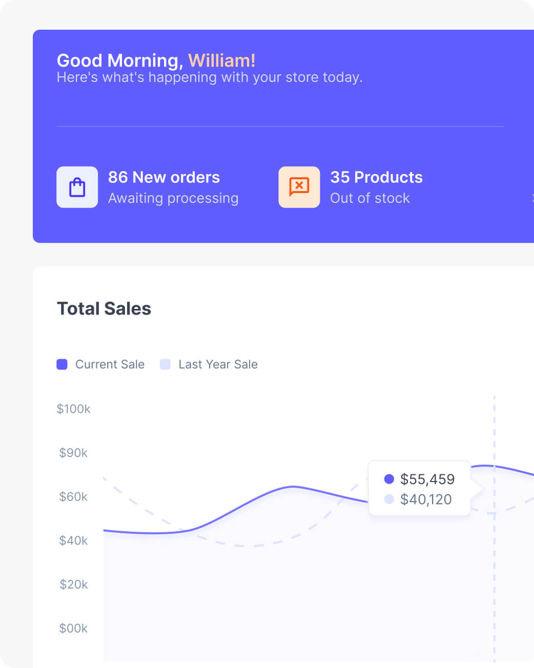 dashboard-showcase