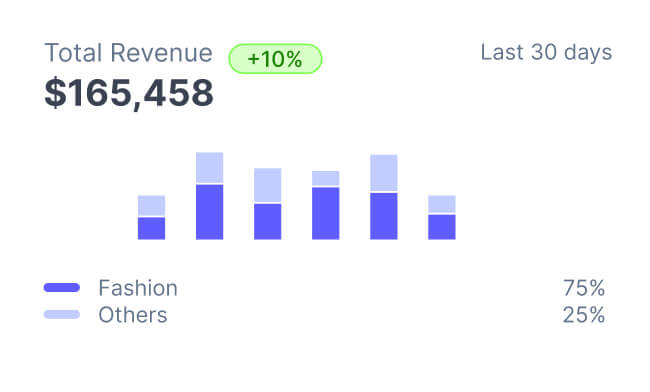 total-revenue