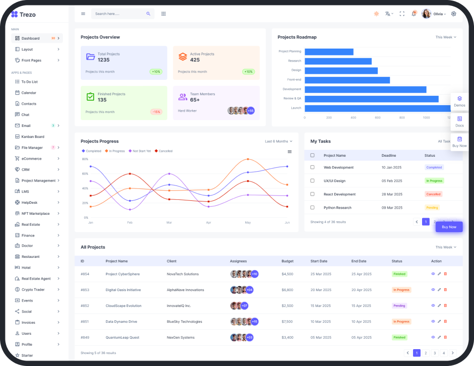 dashboard
