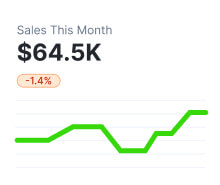 sales-this-month